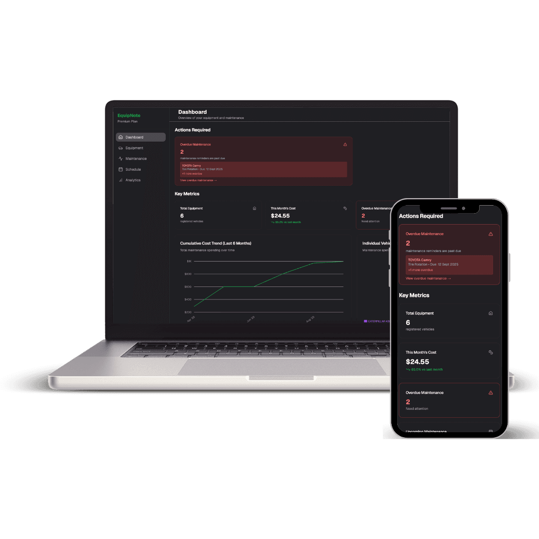 Dashboard Overview - Dark Theme